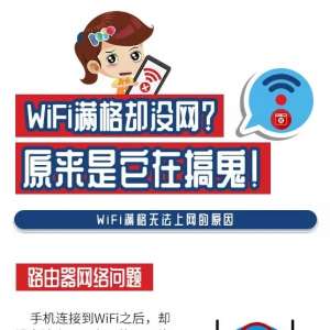 WiFiźȴԭڸʵá