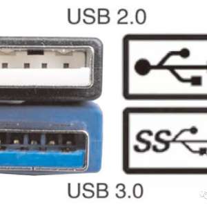 USBӿ