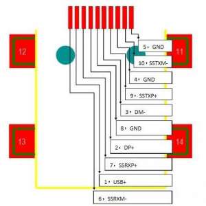 ôusb2.03.0