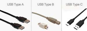 USB3.1ʲôȱ