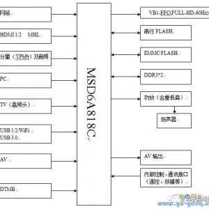 U50H7E MSD6A818Cо Һʵ