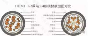 һһHDMIӲ裨ͼģ