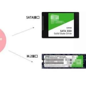 关于固态硬盘你不知道的? 固态硬盘SSD的认识误区