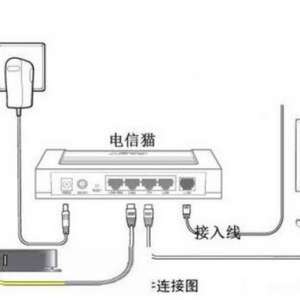 tp-link【路由器】怎么连接电信光纤猫(图文)