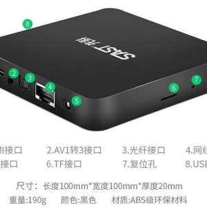 先科网络机顶盒的接口