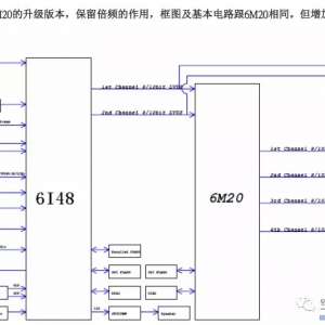 LE42A350K(MST6I48+6M30о)޼