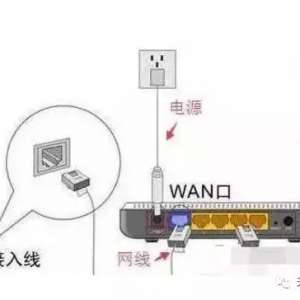 ֻTP-LINK·޸WiFi