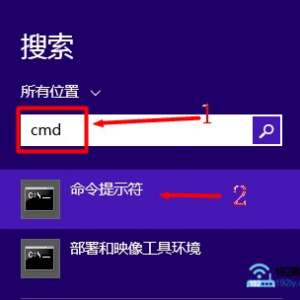 ʹWin8ʾ