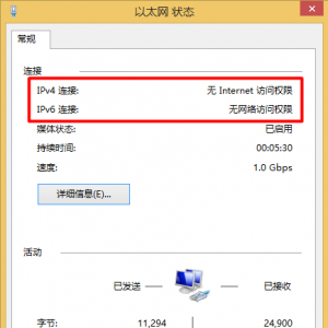 Win8internetȨ