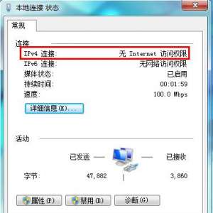 win7ϵͳûӦwin7ϵͳInternet÷Ȩô