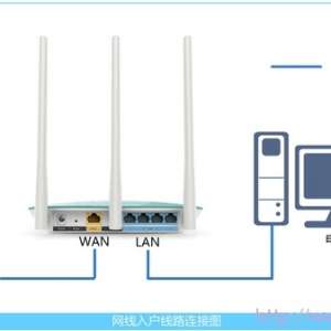 网线入户上网时【路由器】安装方法