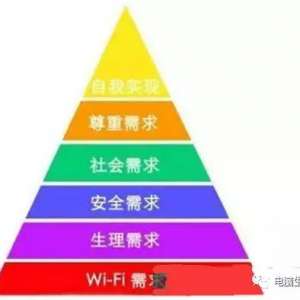 WiFiźŲô죿βǮź