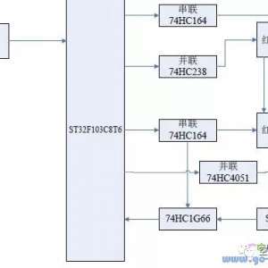 LED55W20D(MSD6A628о)Һʵ·