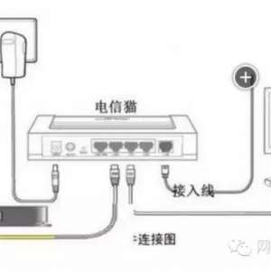 Tp-link·ôӵŹè(ͼĽ̳)