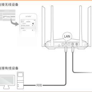 ڴTendaAC10V2.0 ΰѲ豸Ӳ