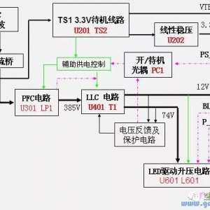TCLPE558C0(08-PE558C0-PW200AA)Դ PE521C3Դ