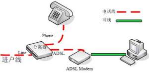 ADSL691 678 769 651Ľ