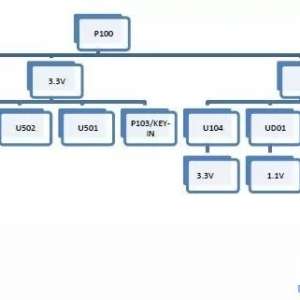 TCL3RT49о MS6A918оҺʵ