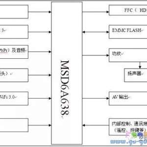 H65E17(MSD6A638о) 65AY206D-4SF01Դ