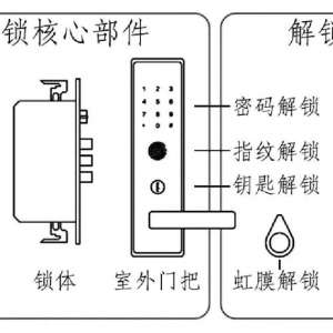 物联网安全之智能锁