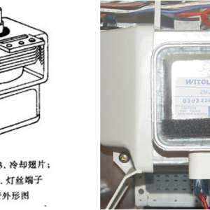 微波炉与电磁炉原理与性能对比知识