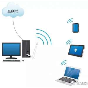 á·ȻWIFI