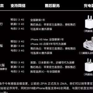 iPhone͸۰iPhoneӦѡ
