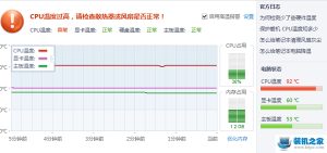 CPU¶ȸν CPU¶ȹôά