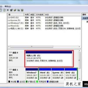 Win7ϵͳôϲӲ̷Win7ϵͳϲӲ̷ͼĽ̳