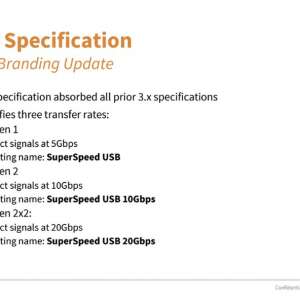 USB 3.2USB 4ϮUSB±׼һ