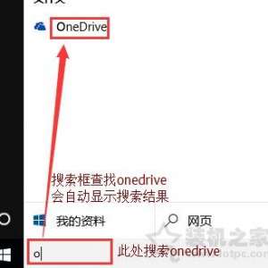 Win10ϵͳôرonedriveķWin10׹رonedriveļ