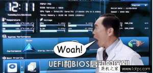 UEFIʲô˼UEFIBIOSʲô