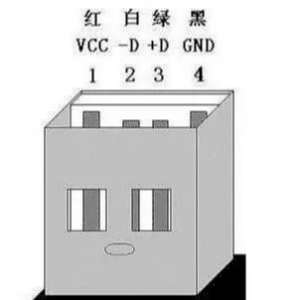 U̲󣬳ֻᰴ׼ѹU̹