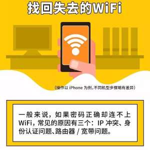 ΪʲôȷȴWiFiྐྵȻ...