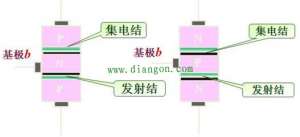 用万用表测量三极管ebc管型的方法