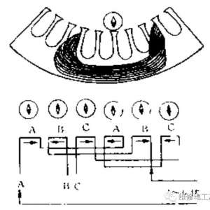 132:ڵ綯ļӴǶô죿