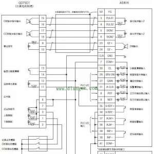 PLCʹ巽ʽŷ