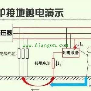 Ǳظӵ?ǿԹ涨