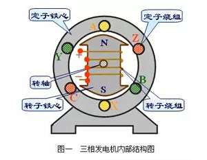 ཻԴصӷʽ