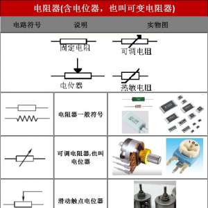 电子元器件符号+实物图+命名规则（电工必备）