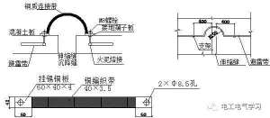 施工现场电气工程防雷接地安装细部做法，非常全的接地方法