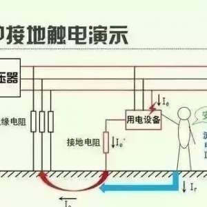 Ϊʲô塰ӵء롰㡱