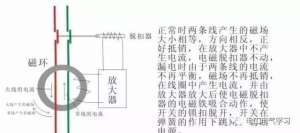 ©籣բԭ