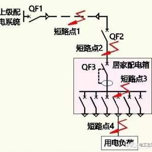 ©翪ؼȻж·ΪʲôҪ