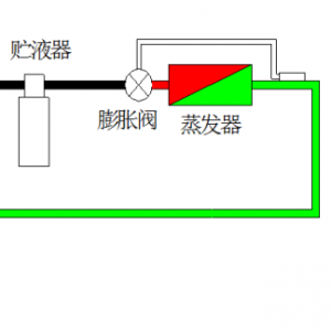 ͷ밸
