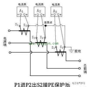 电流互感器为什么一端要接地？看完秒懂