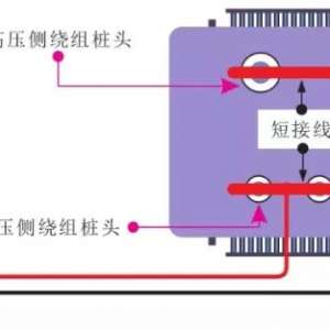 三相变压器低压绕组对外壳绝缘电阻的测量