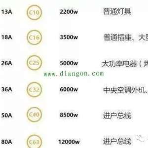 空气开关开一会就跳闸是怎么回事
