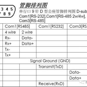 威纶触摸屏串口RS485 2W与RS485 4W有什么区别？
