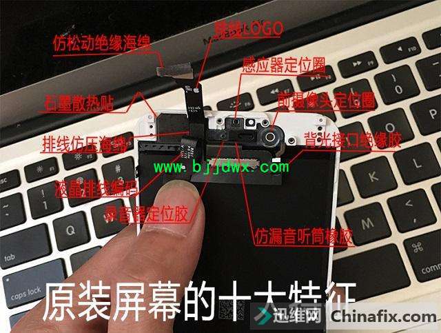 iPhoneֻԭװʲôֱ𣿽׼ȷʶiPhoneֻĻĻĻ